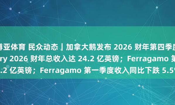 博亚体育 民众动态｜加拿大鹅发布 2026 财年第四季度及全年财报；Burberry 2026 财年总收入达 24.2 亿英镑；Ferragamo 第一季度收入同比下跌 5.5%