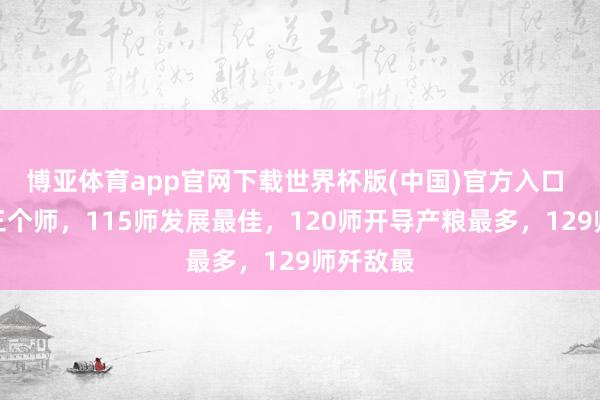 博亚体育app官网下载世界杯版(中国)官方入口 八路军三个师,115师发展最佳,120师开导产粮最多,129师歼敌最